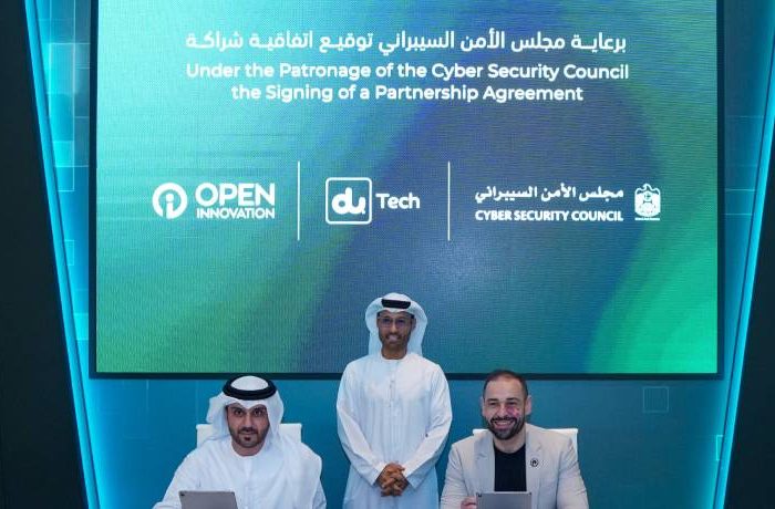 UAE entrepreneurship ecosystem, business setup in Dubai